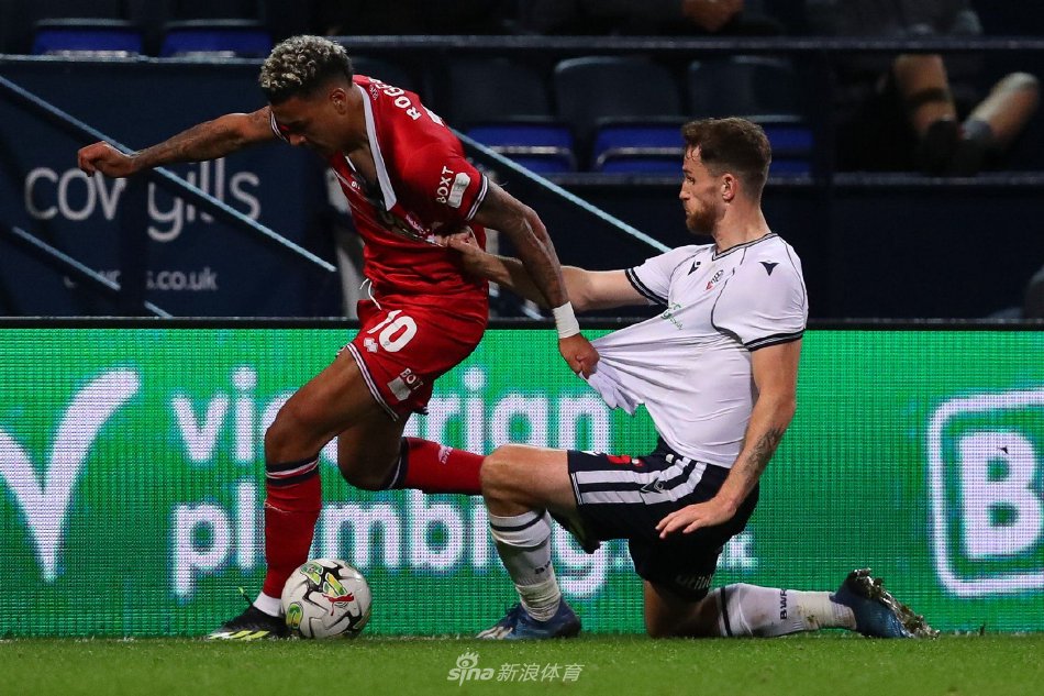 市场前景与 市场前景与